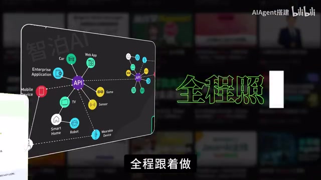你也能在短时间内