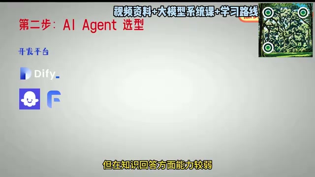 The Complete AI Agent Development Workflow: A Seven-Step Guide from Requirements Analysis to Deployment