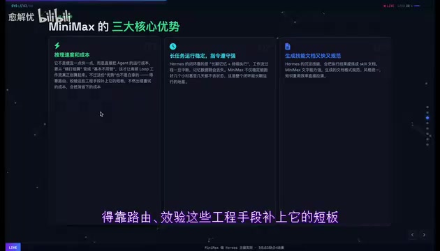 Can MiniMax Serve as a Hermes Agent's Brain? A Complete V0.18 Evaluation