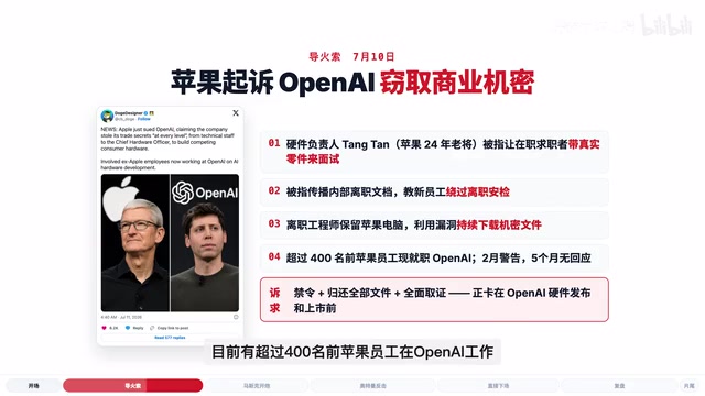 Apple vs. OpenAI: The Full Story Behind Musk and Altman's Public Showdown