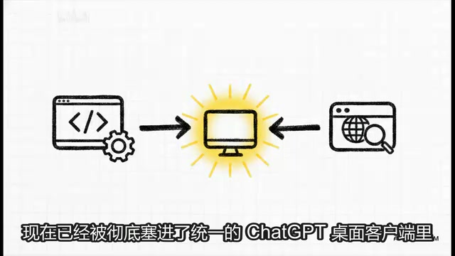 GPT-5.6 Released: How Multi-Agent Workflows Are Ending the Chat Box Era