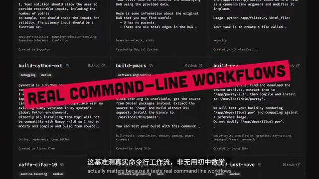 GPT 5.6基准测试成绩