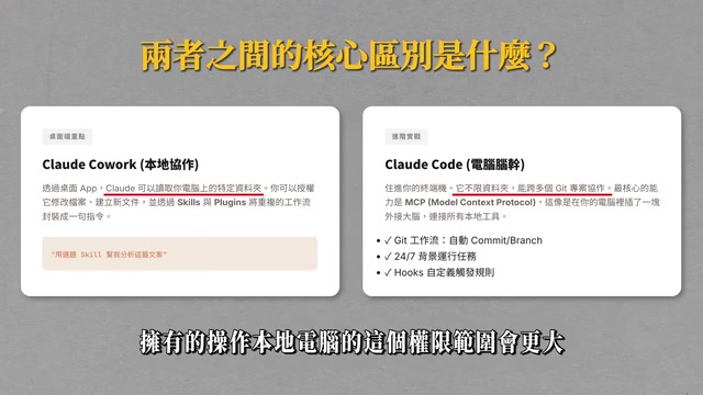 它可以做的事情更多