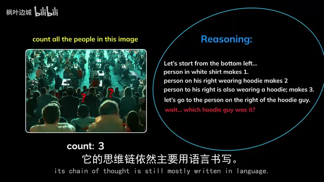 DeepSeek神秘撤稿论文:用视觉基元突破AI多模态推理瓶颈