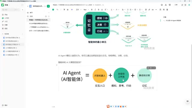 就是感知思考行动