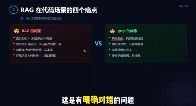Claude Code为何放弃RAG,选择Grep搜索代码