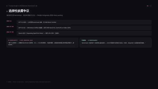 作弊算失败11.3小时，算成功270小时，差24倍