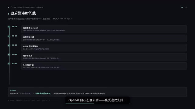 不认为政府参与应当成为长期默认机制