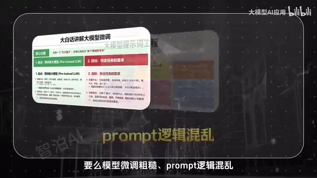 产出毫无价值