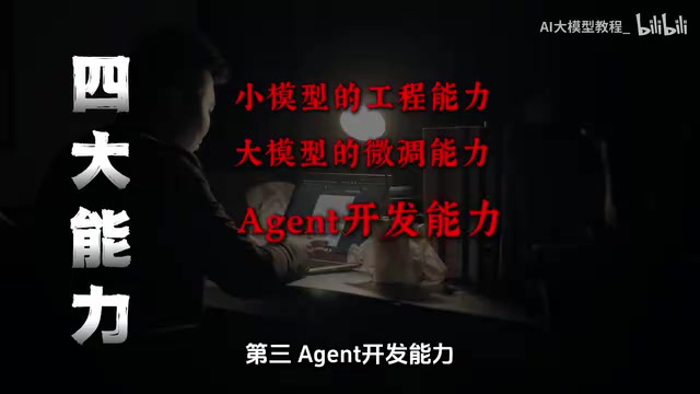 第四做过企业级实战项目