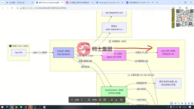 通过MCP协议和网关读取ERP项目数据