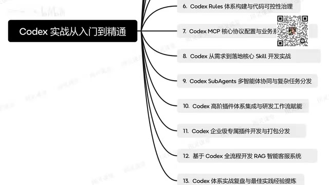 整合到项目开发中