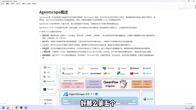 AgentScope 2.0 工作区系统架构示意