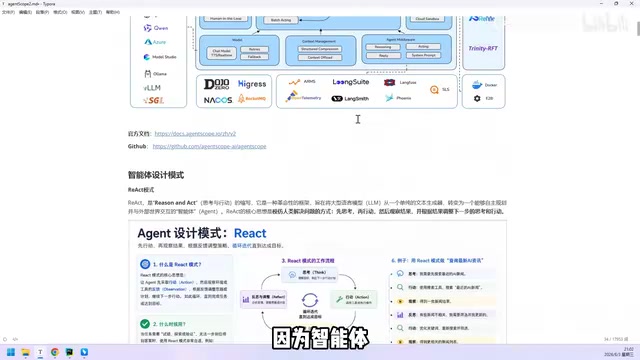 智能体系统设计复杂度示意