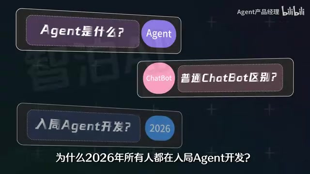 所有人都在入局Agent开发