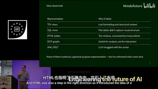 从50%到92%:让AI智能体精通电子表格的实战方法论