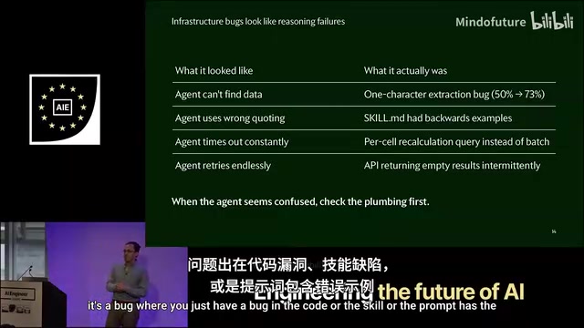 模型忠实地遵循示例
