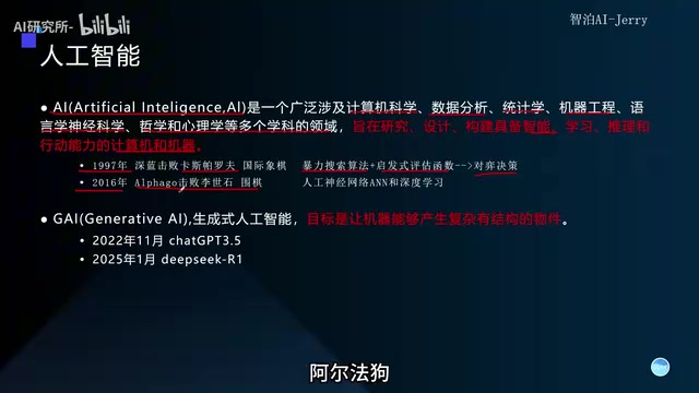 AI大模型入门:核心概念、发展历程与国产模型格局