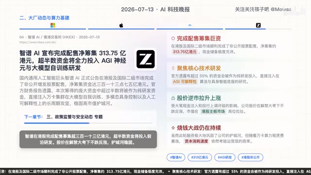 智谱港股配售，股价解禁后不跌反涨