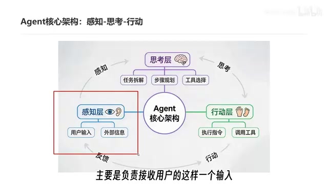 以及web的信息