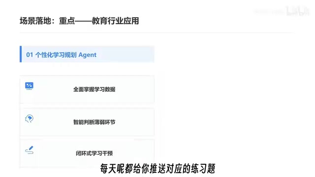 还会生成对应的讲解视频