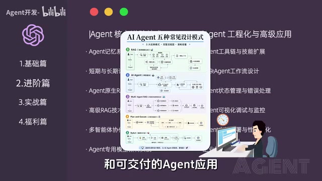 提高开发效率和智能体性能