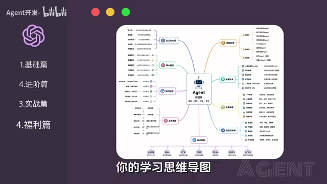 我也已经全部准备好了