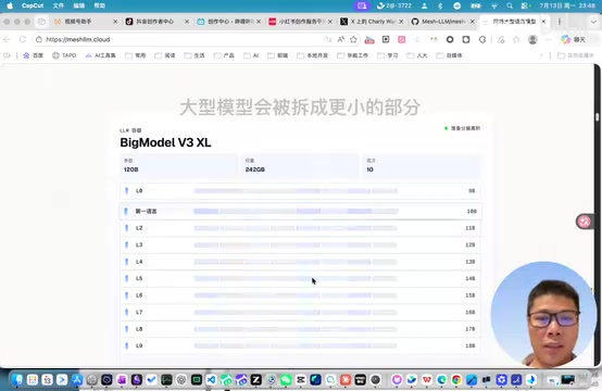 Mesh LLM:用多台旧电脑拼出虚拟超级显卡跑大模型