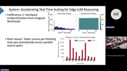 Two Paths to Better AI Reasoning: Test-Time Scaling and Formal Verification