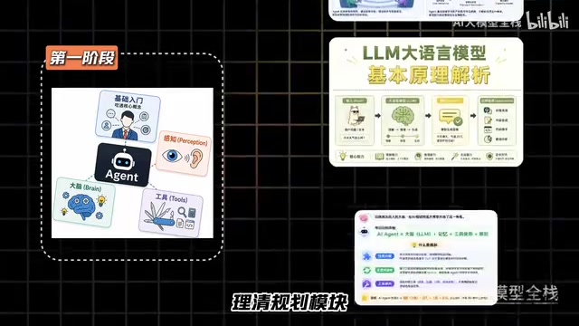 记忆模块和工具调用这些基础概念