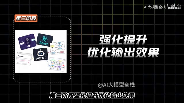 重点做强化学习