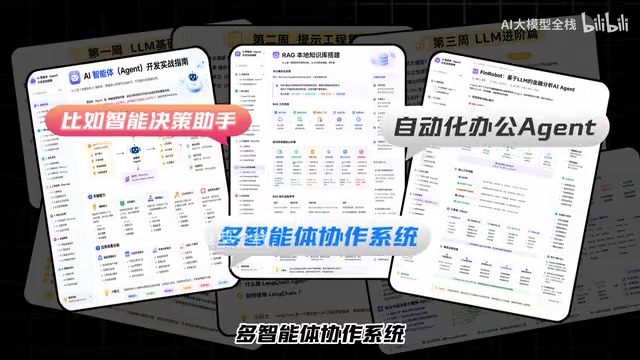 完整跑通开发调试