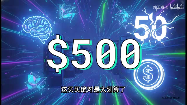 算力消耗