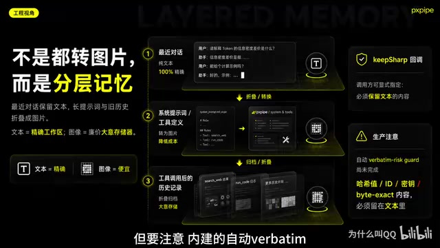 这些内容必须保持为文本