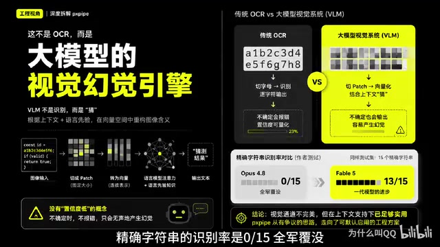 但当Fable 5发布后