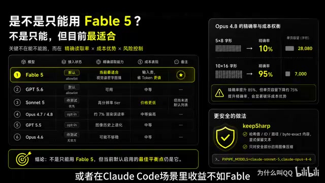 但从理论上讲
