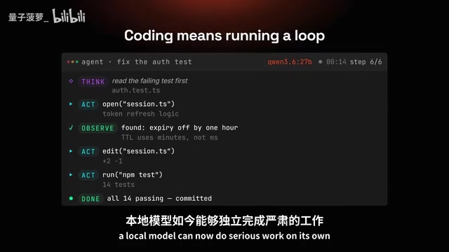 单张RTX 3090本地跑Qwen3.6 27B:性能媲美云端的完整指南