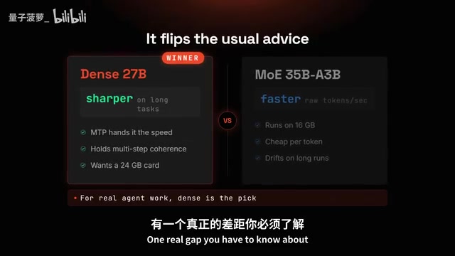 社区在r/LocalLLaMA上的真实实践反馈