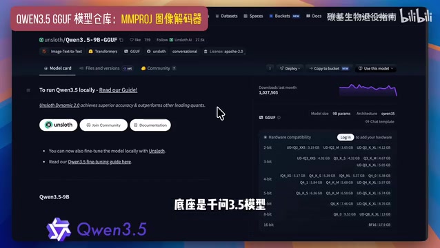 The Qwen 3.5 9B image decoder can be used directly