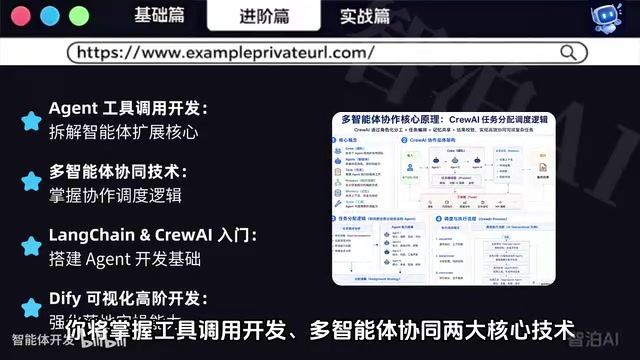 学习Langchain