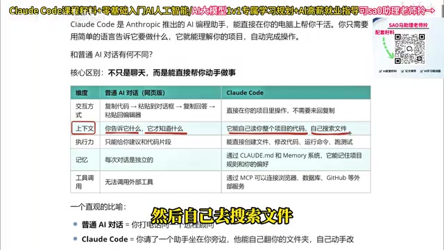 Auto-reading project code