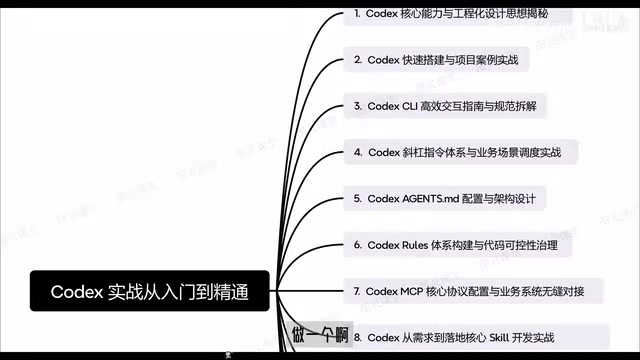 Codex斜杠指令实战演示