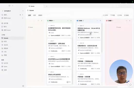 Project task completion status overview