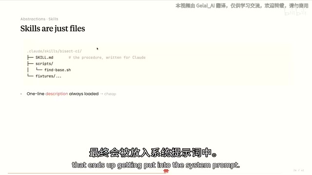 描述进入系统提示，Claude 可加载完整 skill.md