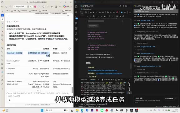 ShunCode can continuously report progress and help the model continue completing tasks