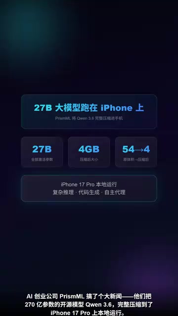 27B Parameter LLM on an iPhone? A Deep Dive into On-Device Full-Parameter AI
