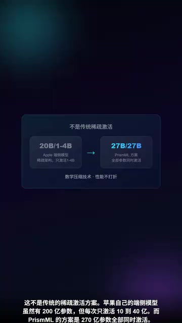 原版QW3.6 27B模型文件约54GB