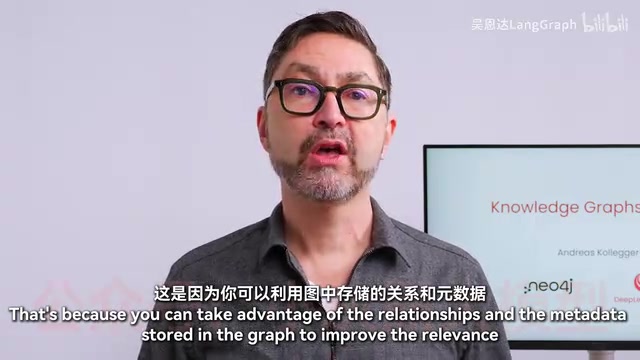 Using relationships and metadata in the graph to improve the relevance of retrieved text