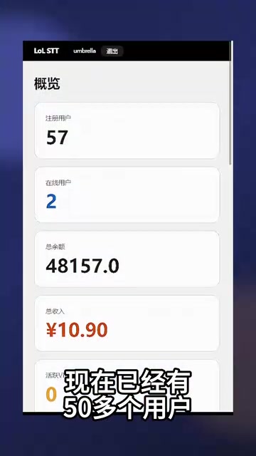 Around 7–8 daily active users