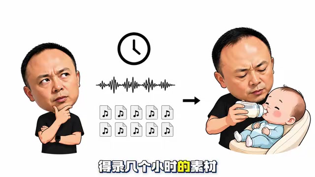 AI Clones Your Voice in 3 Seconds? How Voice Fraud Has Evolved — And How to Protect Yourself